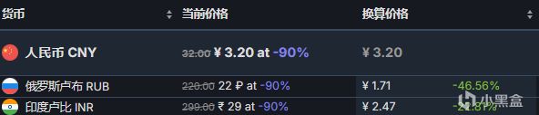 【PC游戏】周日游戏特惠：渡神纪：芬尼斯崛起 新史低不到30！！！-第9张