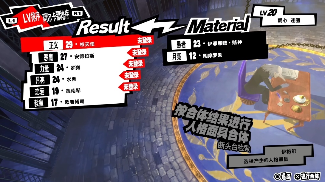 《P5R》究竟是偷心者的正义？还是扭曲欲望的悲鸣？-第11张