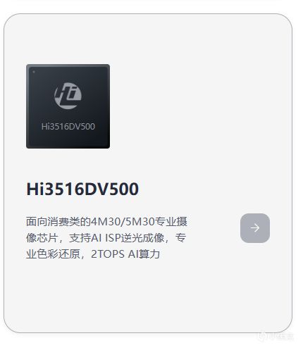 【球盟会】华为海思影像芯片大放异彩：引领全球芯片市场的新篇章