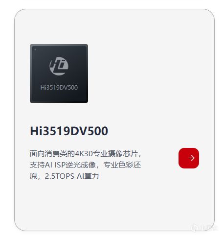 【球盟会】华为海思影像芯片大放异彩：引领全球芯片市场的新篇章