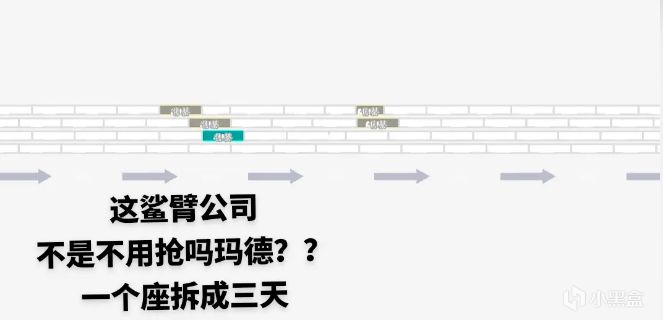 《F1抢票传奇》：不是门票买不起，而是F1游戏更有性价比！(整活)
