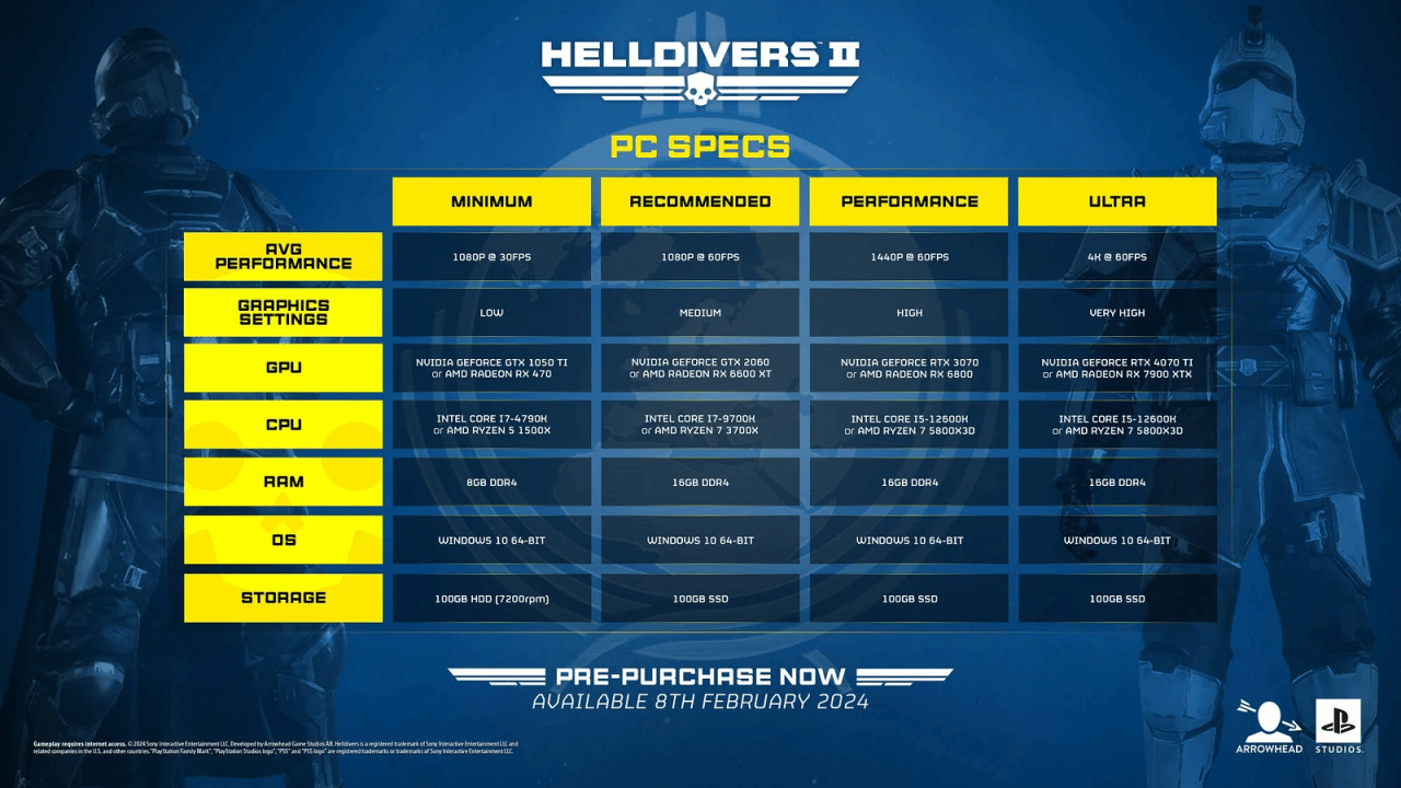 《地狱潜者2》公布新预告及PC配置-第1张
