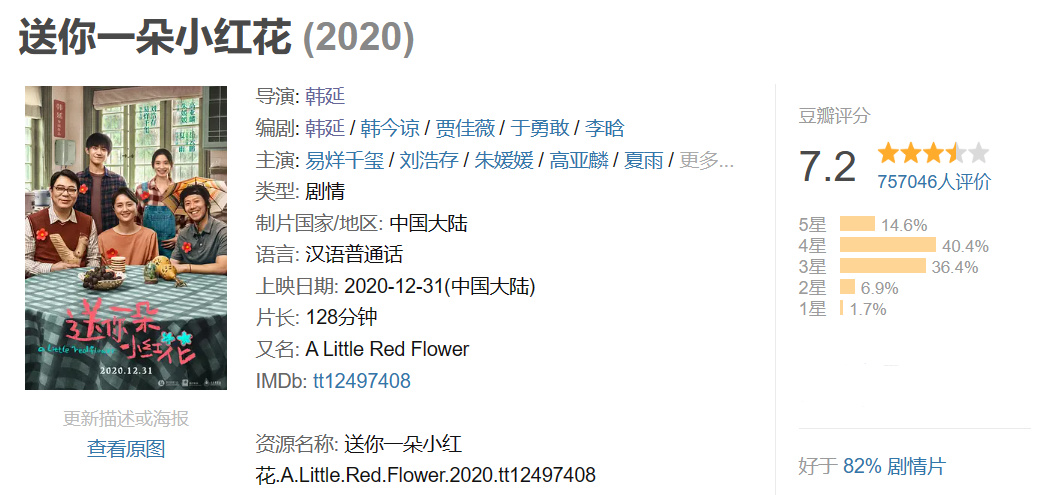 【影视动漫】2024春节档电影一览，有你想看的电影吗？-第10张