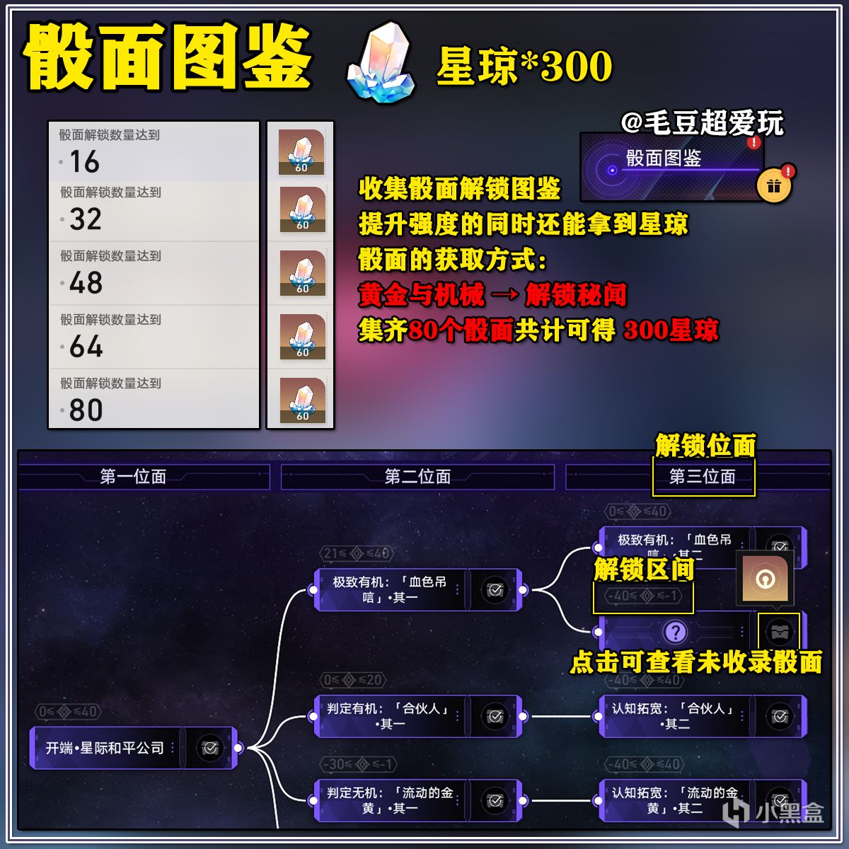 【崩坏：星穹铁道】「V1.6攻略」模拟宇宙-黄金与机械，速刷奖励！-第6张