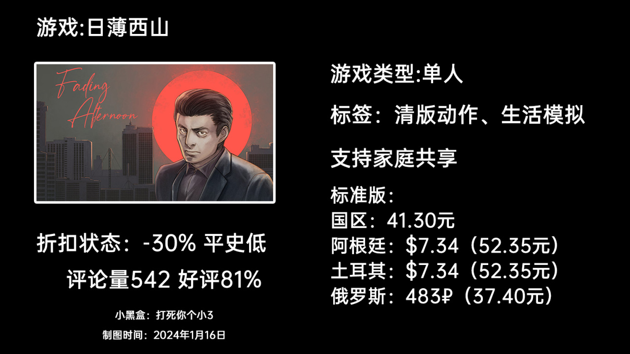 【PC遊戲】整週特惠：不同的冬天/日薄西山/石河倫吾的朋友/安撫等33款遊戲-第13張