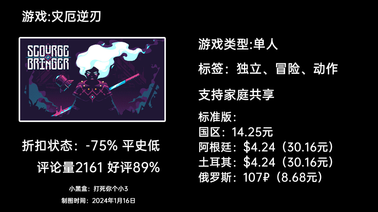 【PC遊戲】整週特惠：不同的冬天/日薄西山/石河倫吾的朋友/安撫等33款遊戲-第17張