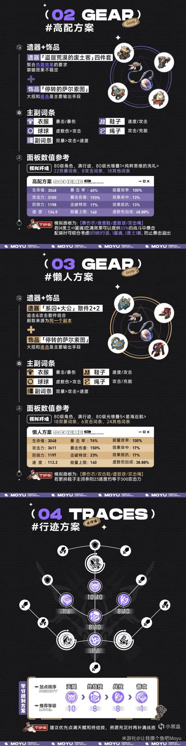 【崩壞：星穹鐵道】『真理醫生』全方位養成攻略丨摸魚筆記-第3張