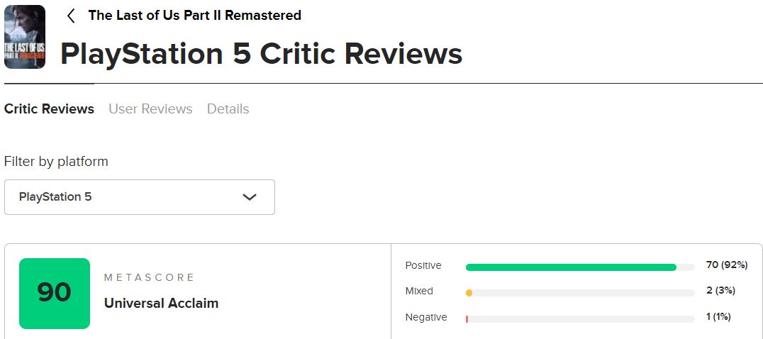 《最后生还者 2：复刻版》M 站媒体均分 90 分，好评率高达 92%-第0张