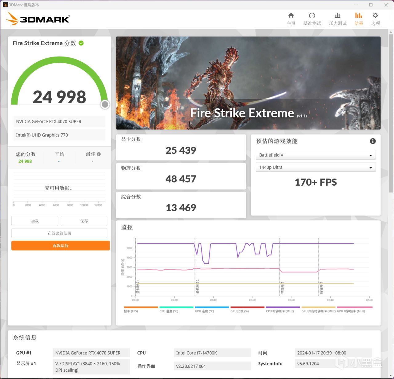 5K内的性价比新卡，索泰RTX 4070 SUPER X-GAMING OC欧泊白评测