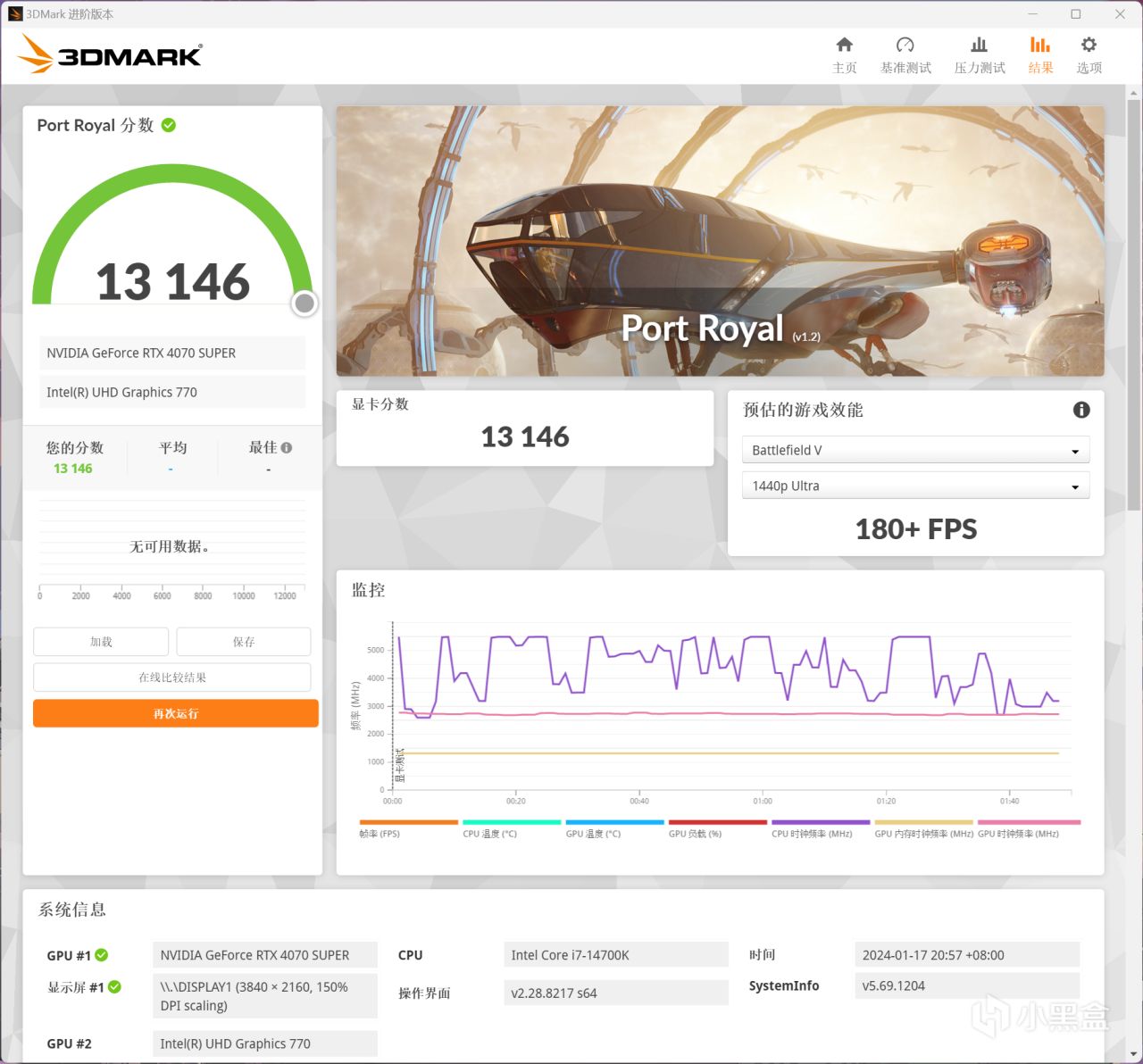 5K内的性价比新卡，索泰RTX 4070 SUPER X-GAMING OC欧泊白评测