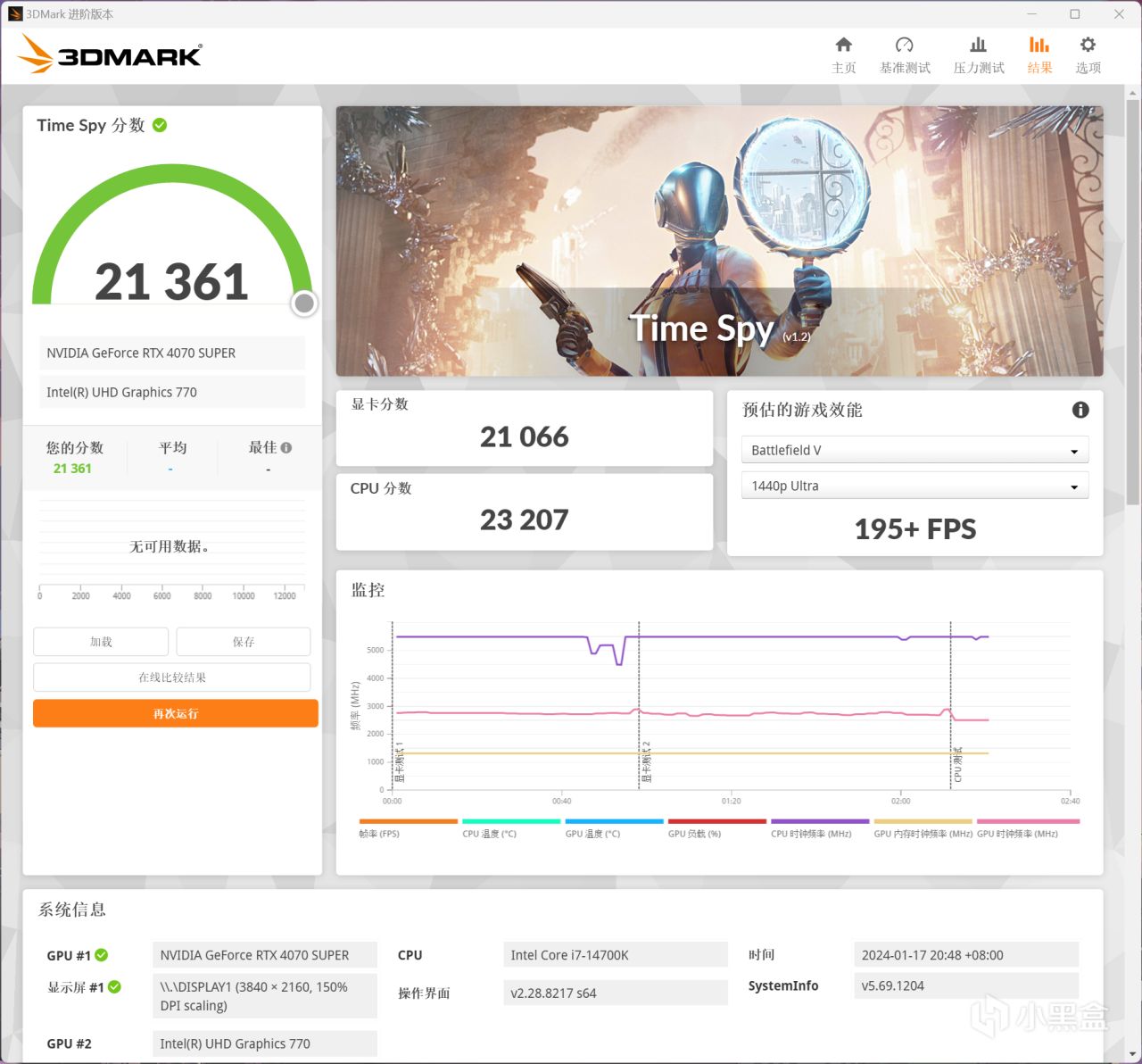 5K内的性价比新卡，索泰RTX 4070 SUPER X-GAMING OC欧泊白评测