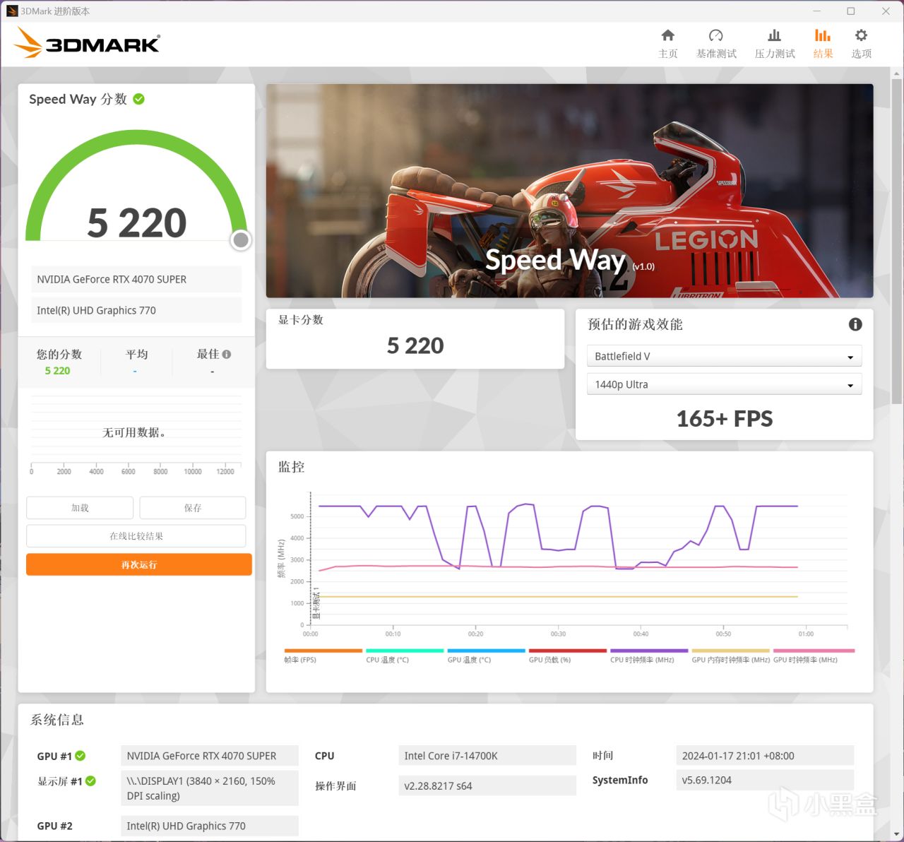 5K内的性价比新卡，索泰RTX 4070 SUPER X-GAMING OC欧泊白评测