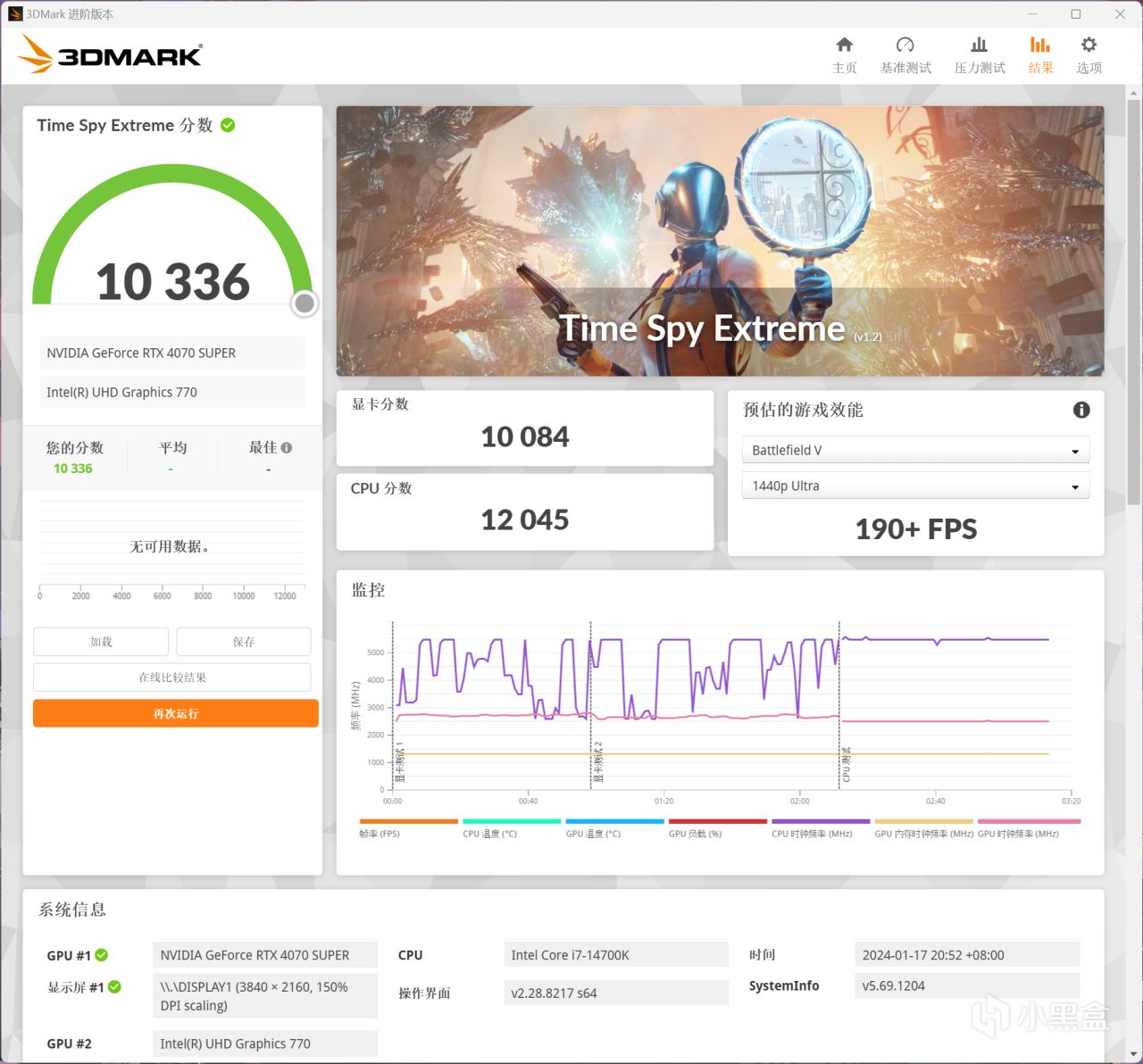 5K内的性价比新卡，索泰RTX 4070 SUPER X-GAMING OC欧泊白评测