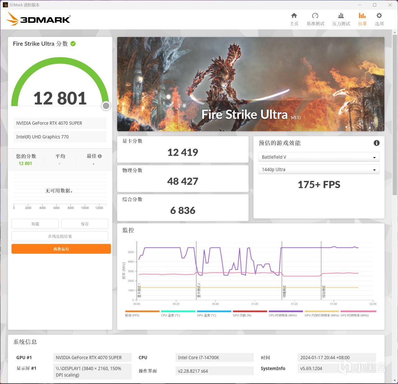 5K内的性价比新卡，索泰RTX 4070 SUPER X-GAMING OC欧泊白评测
