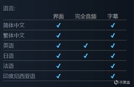 【PC遊戲】敘事冒險遊戲《抑鬱的房間》發佈價格調漲預告，國區¥18↗¥23-第10張