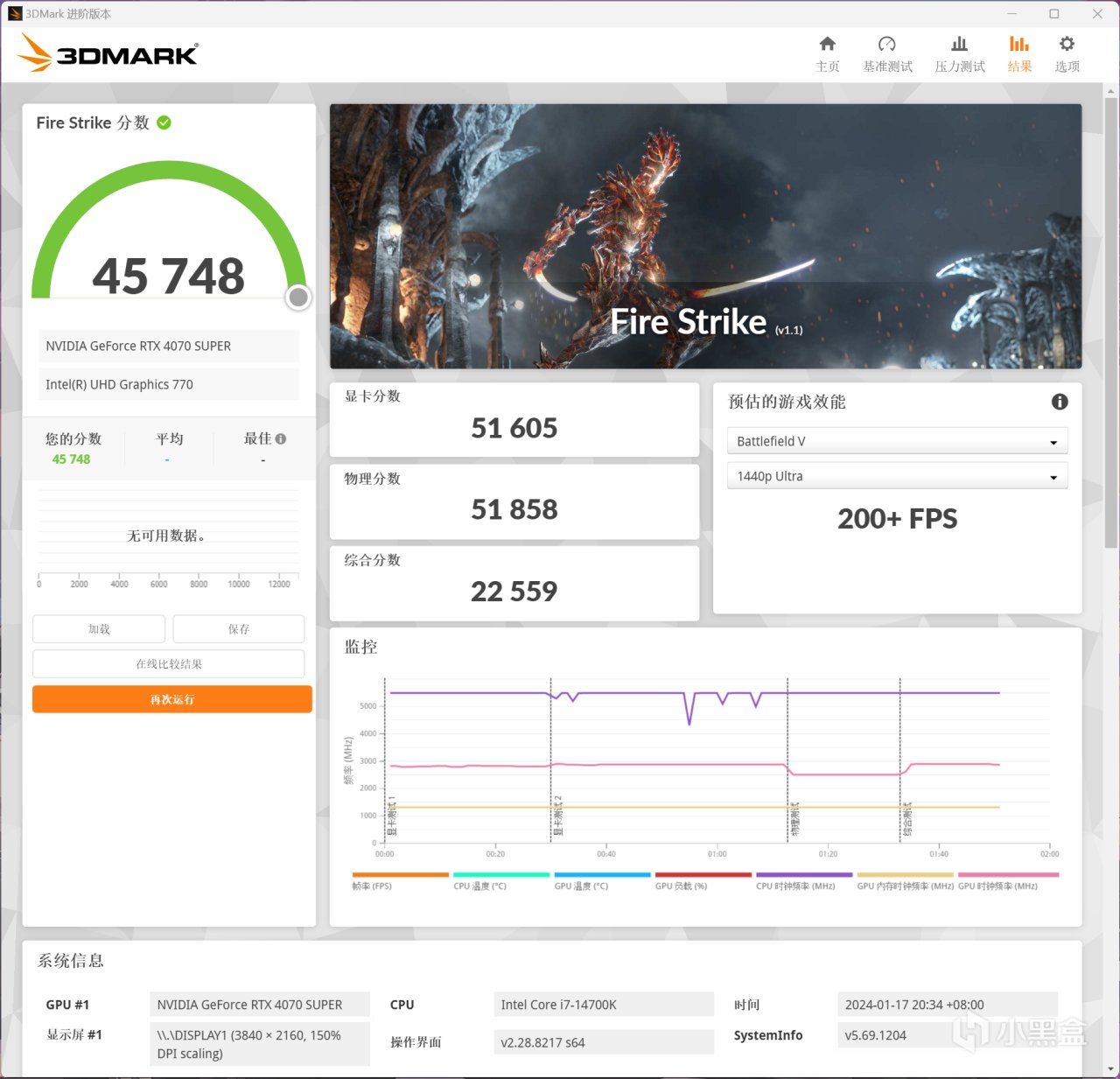 5K内的性价比新卡，索泰RTX 4070 SUPER X-GAMING OC欧泊白评测