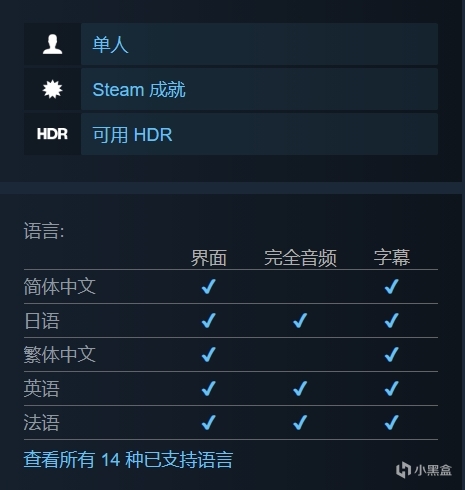 《奪寶奇兵：古老之圈》steam頁面現已開放-第1張