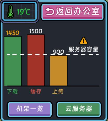 互聯網大亨教程百科-第81張