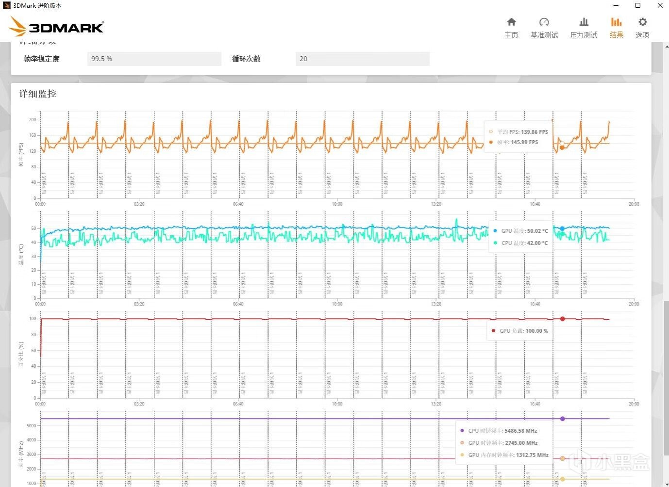 Super一下，听说加量不加价？影驰RTX4070 Super 星耀OC显卡 评测