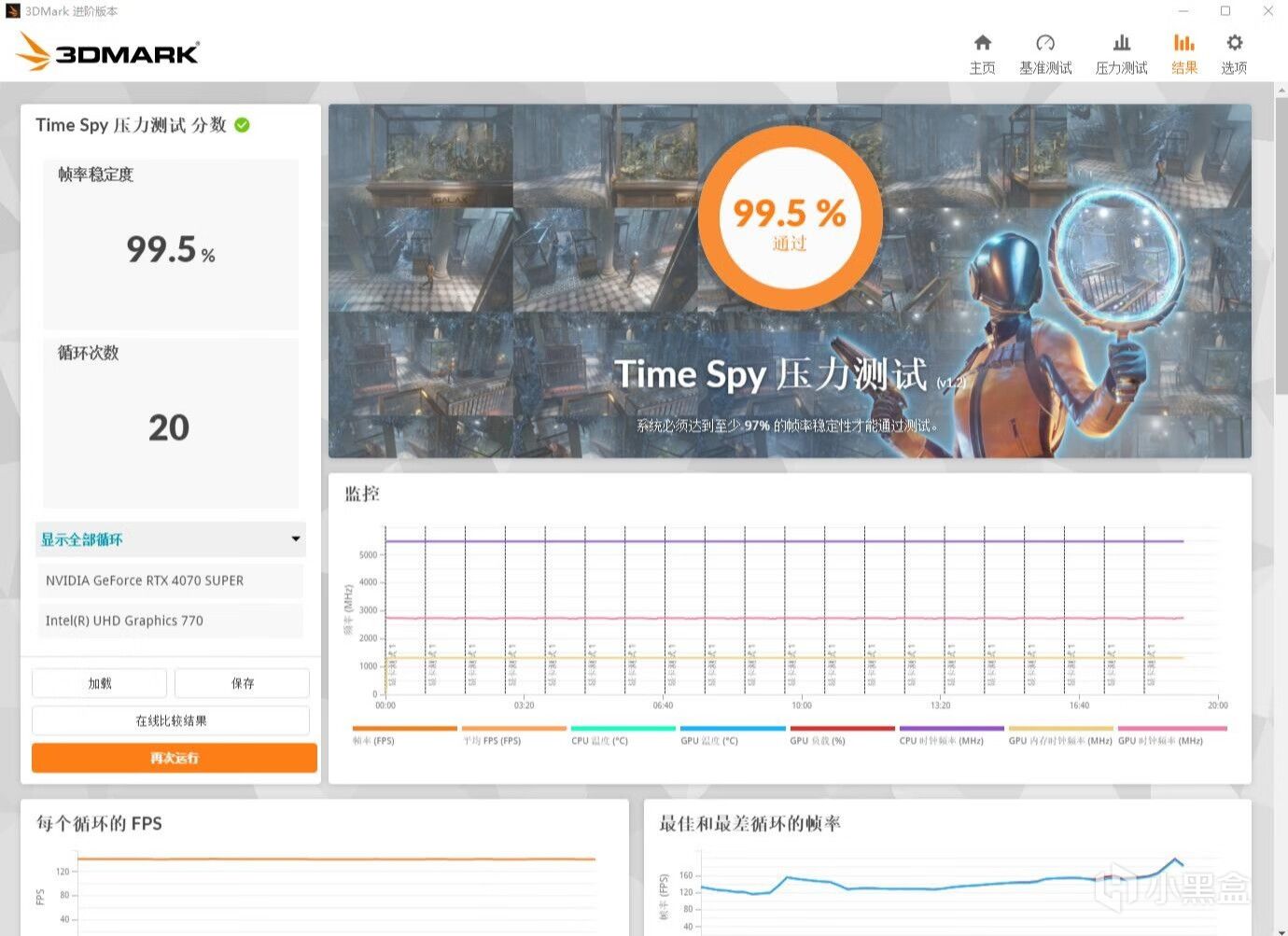 Super一下，听说加量不加价？影驰RTX4070 Super 星耀OC显卡 评测