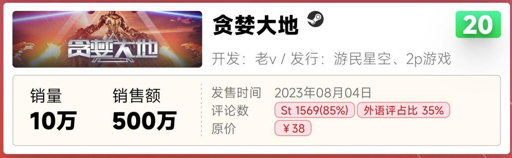 【PC游戏】2023国游销量年榜发布，《猛兽派对》《完蛋》《火山的女儿》领衔-第21张