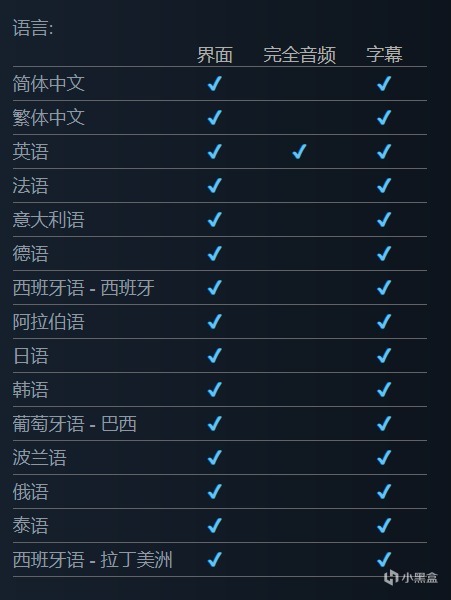 【PC遊戲】3D對戰格鬥遊戲《鐵拳8》發售國區售價¥348/¥498/¥548-第10張