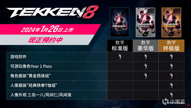 【PC遊戲】3D對戰格鬥遊戲《鐵拳8》發售國區售價¥348/¥498/¥548-第0張