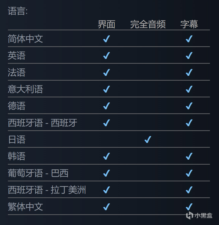 【PC遊戲】冒險遊戲《間諜過家家 日記大作戰》開放Steam商店頁面-第7張