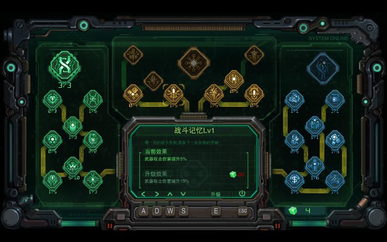 【PC遊戲】廢土邊緣，機械降世，斬斷《湮滅線》-第7張