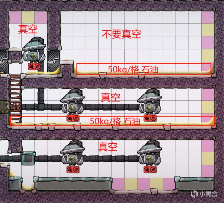 缺氧新手指北——【大炼钢铁，泉类开发，基地升级】-第9张