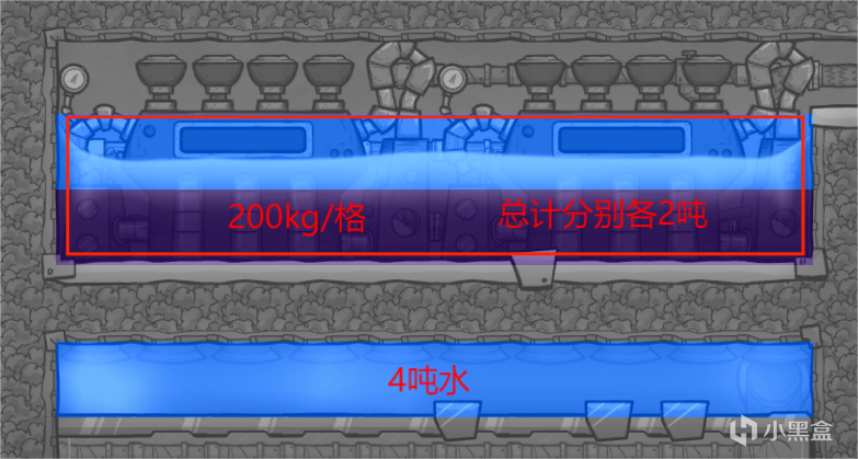 缺氧新手指北——【大炼钢铁，泉类开发，基地升级】-第81张