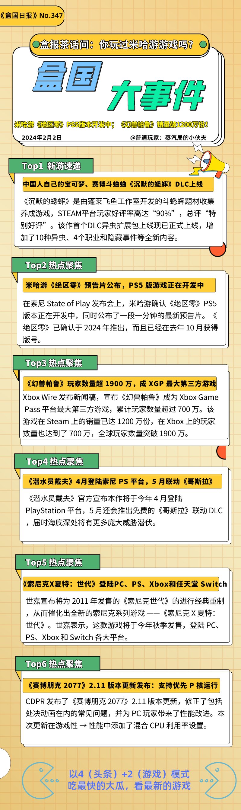 【PC游戏】投票米哈游《绝区零》PS5版本开发中；《沉默的蟋蟀》首个DLC上线-第0张