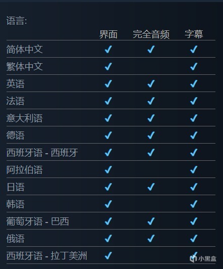 【PC遊戲】熱門《生化危機4 重製版 黃金版》發佈預告將在2月9日正式推出-第4張