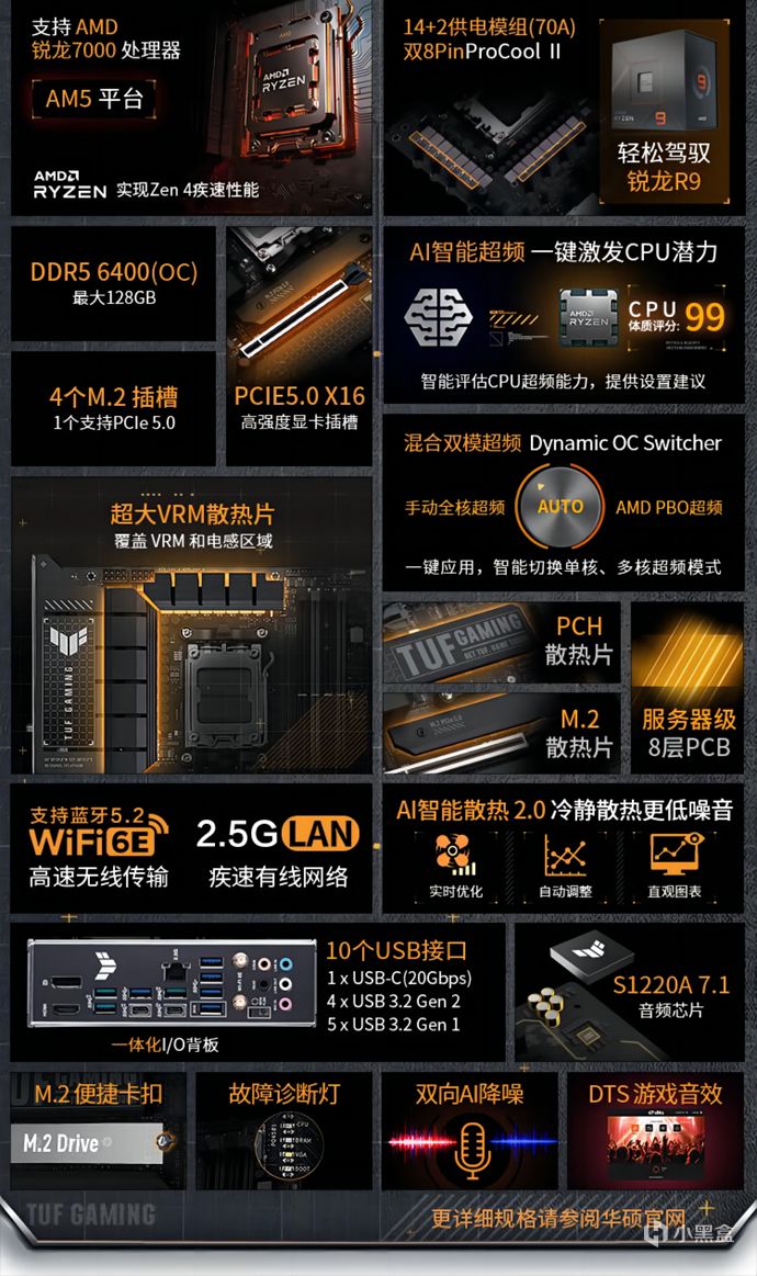 【球盟会】辞旧岁、换新机！——2024年春节装机推荐清单！龙年就装锐龙机！