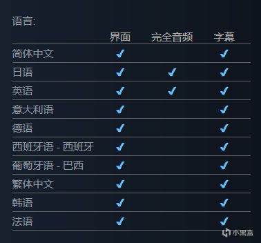 【PC游戏】热门《碧蓝幻想 Relink》现已正式发售，国区售价¥298/¥390-第0张