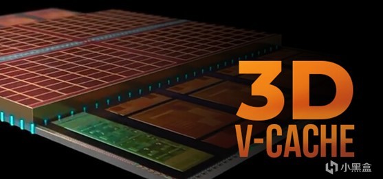 【球盟会】辞旧岁、换新机！——2024年春节装机推荐清单！龙年就装锐龙机！