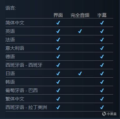 【PC游戏】热门《咒术回战 双华乱舞》正式发售，售价¥298/¥398/¥498