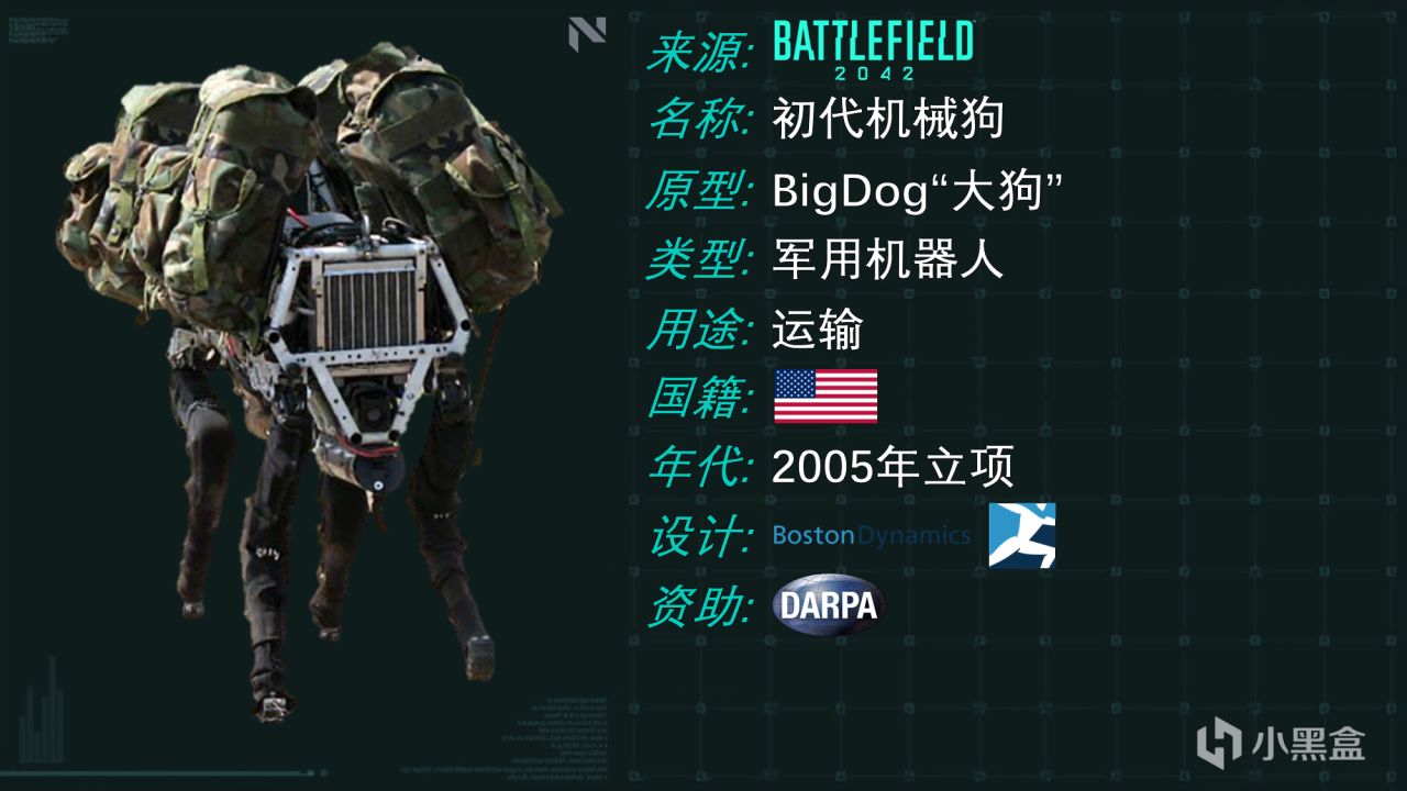 【戰地風雲™ 2042】戰地2042的越南製造機械狗的悲慘故事-第1張