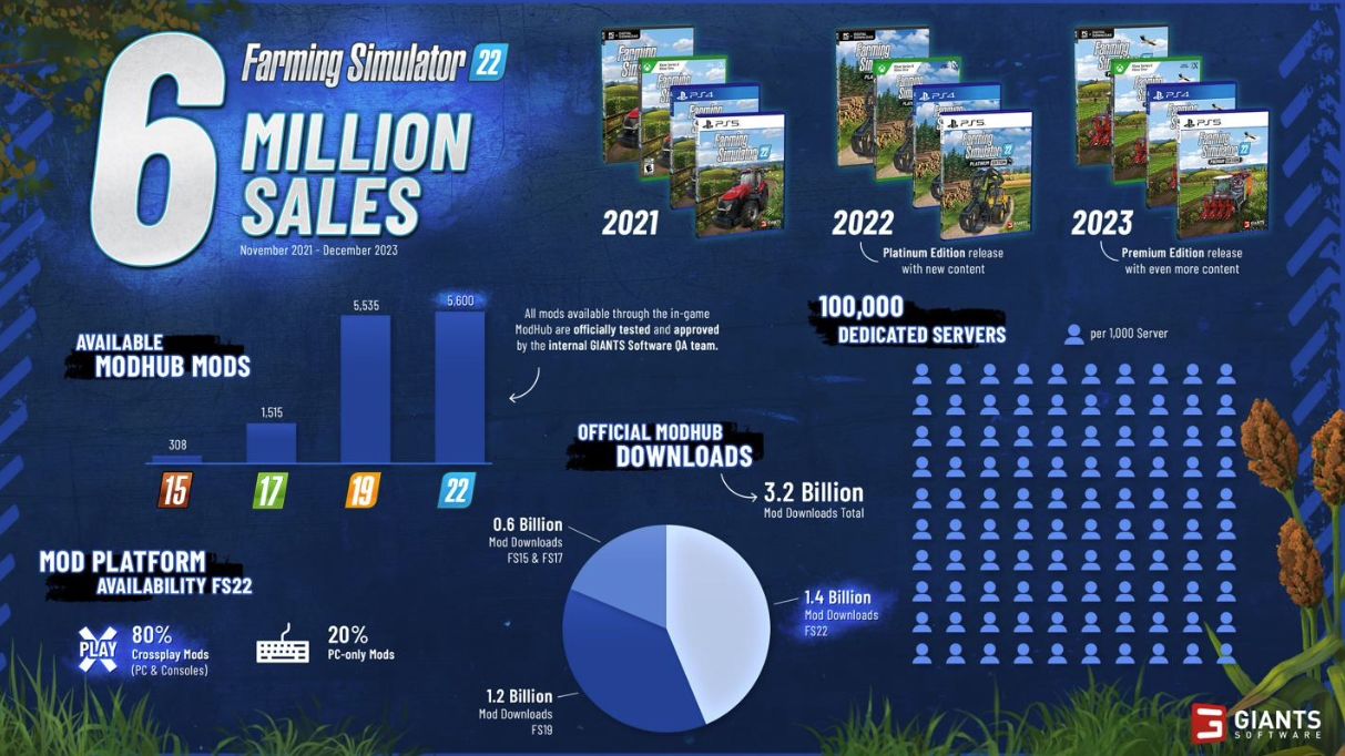 腾讯收购《古剑奇谭》开发商；腾讯旗下夜莺能否接棒帕鲁、雾锁？