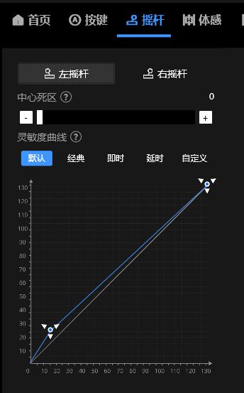 【飞智八爪鱼4】一款拥有超棒扳机和摇杆的手柄-第15张