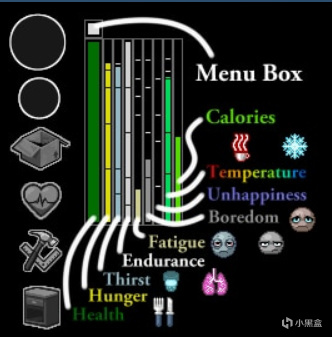 【PC游戏】十个僵毁实用功能性mod-第7张