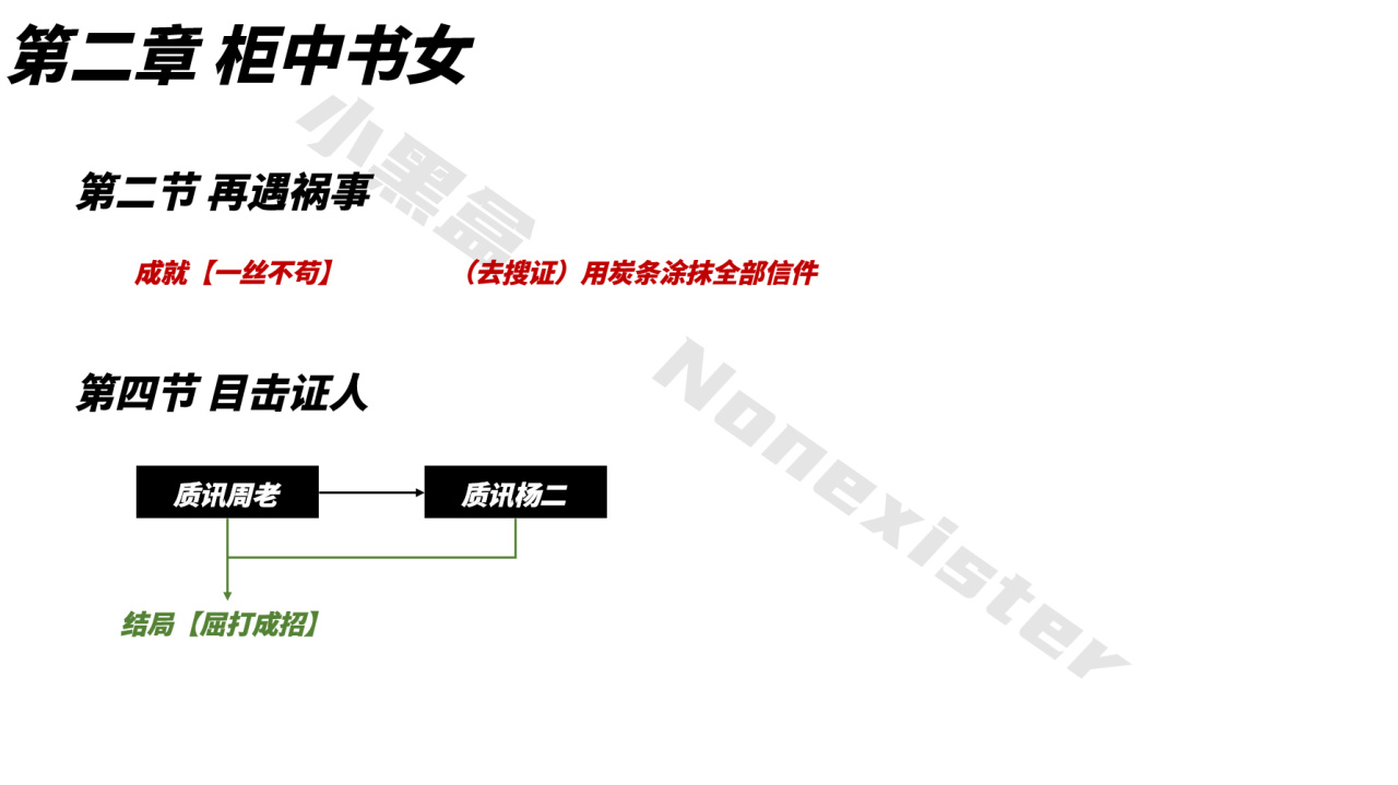 【保姆級】山河旅探全成就指南-第5張