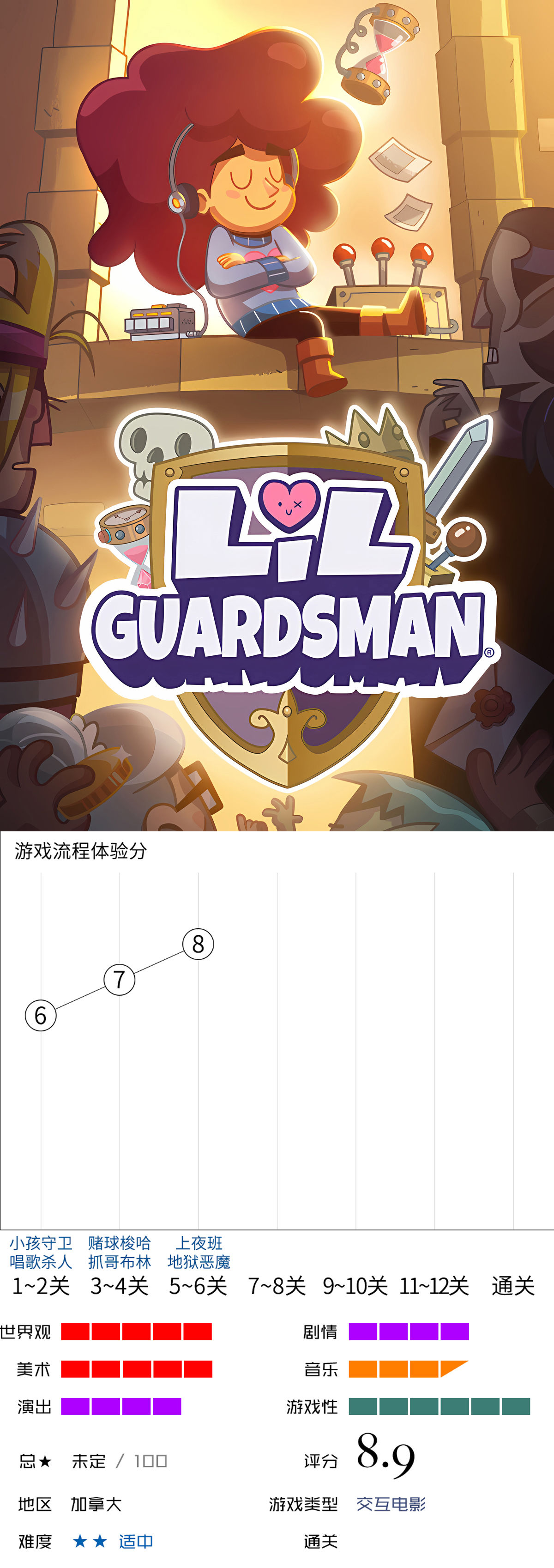 【球盟会】【新游速评①】分享11款最近新出的独立游戏佳作