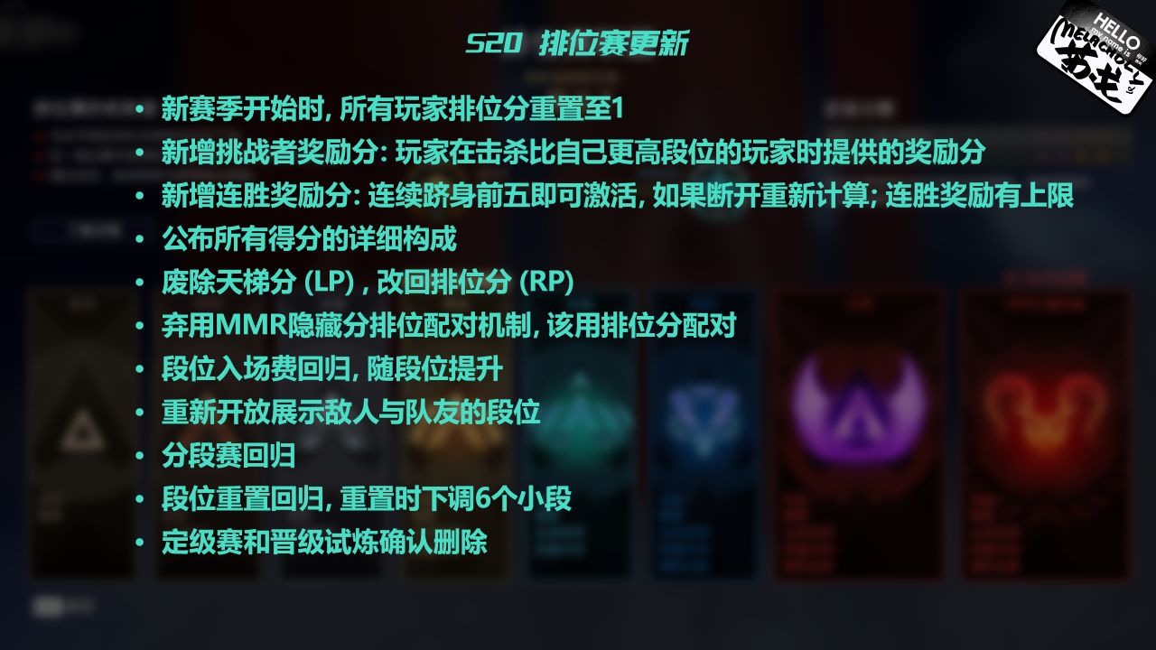 【Apex 英雄】[Apex英雄]S20媒体解禁：新排位赛分数图、换色散热器外观曝光-第25张