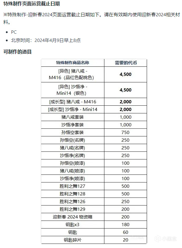 【绝地求生】投票西游主题升级武器，消费精准计算-第4张