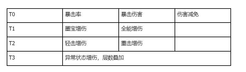 《墨境》新版本新手demo全攻略~不妨留步看看，很有帮助哦~-第7张