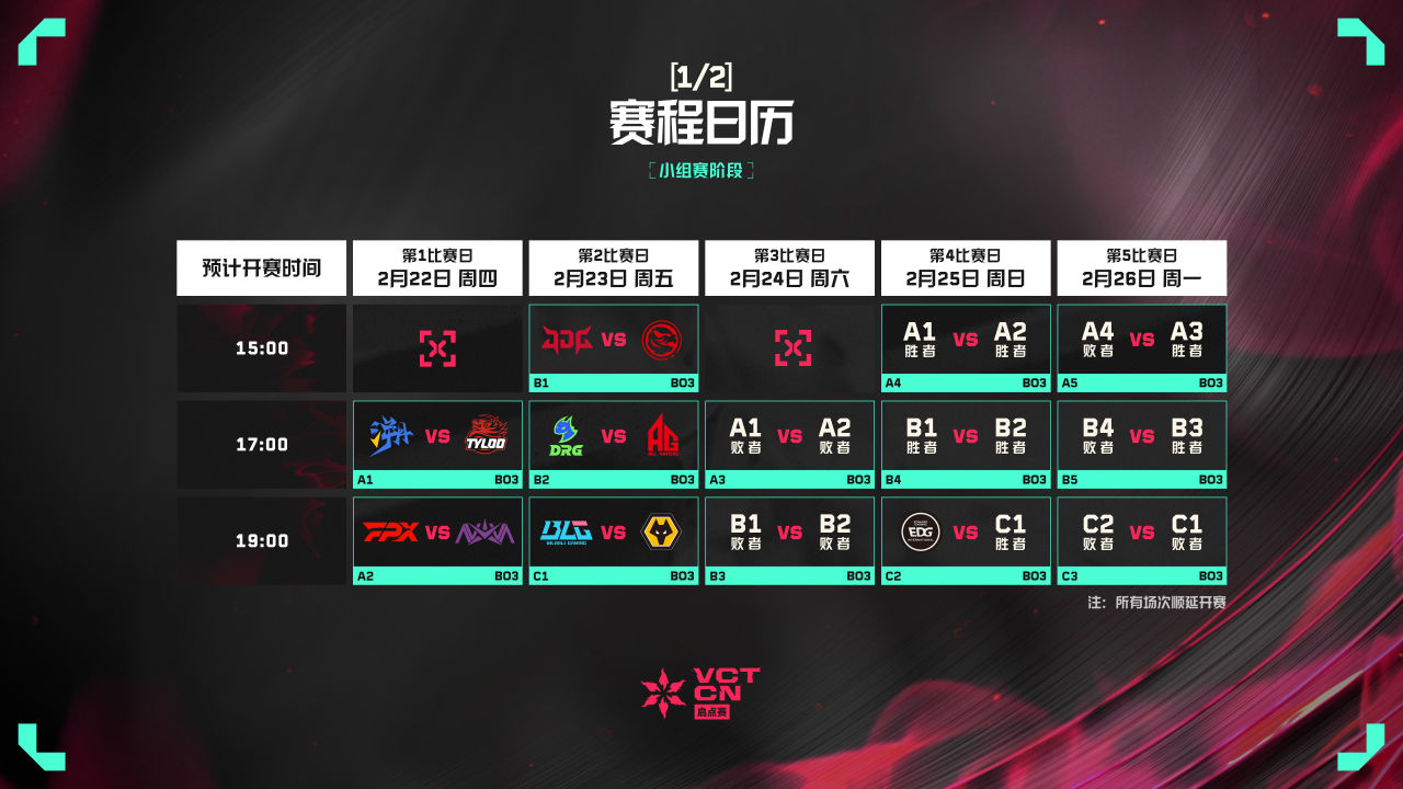 2024无畏契约冠军巡回赛CN联赛启点赛开票信息公布