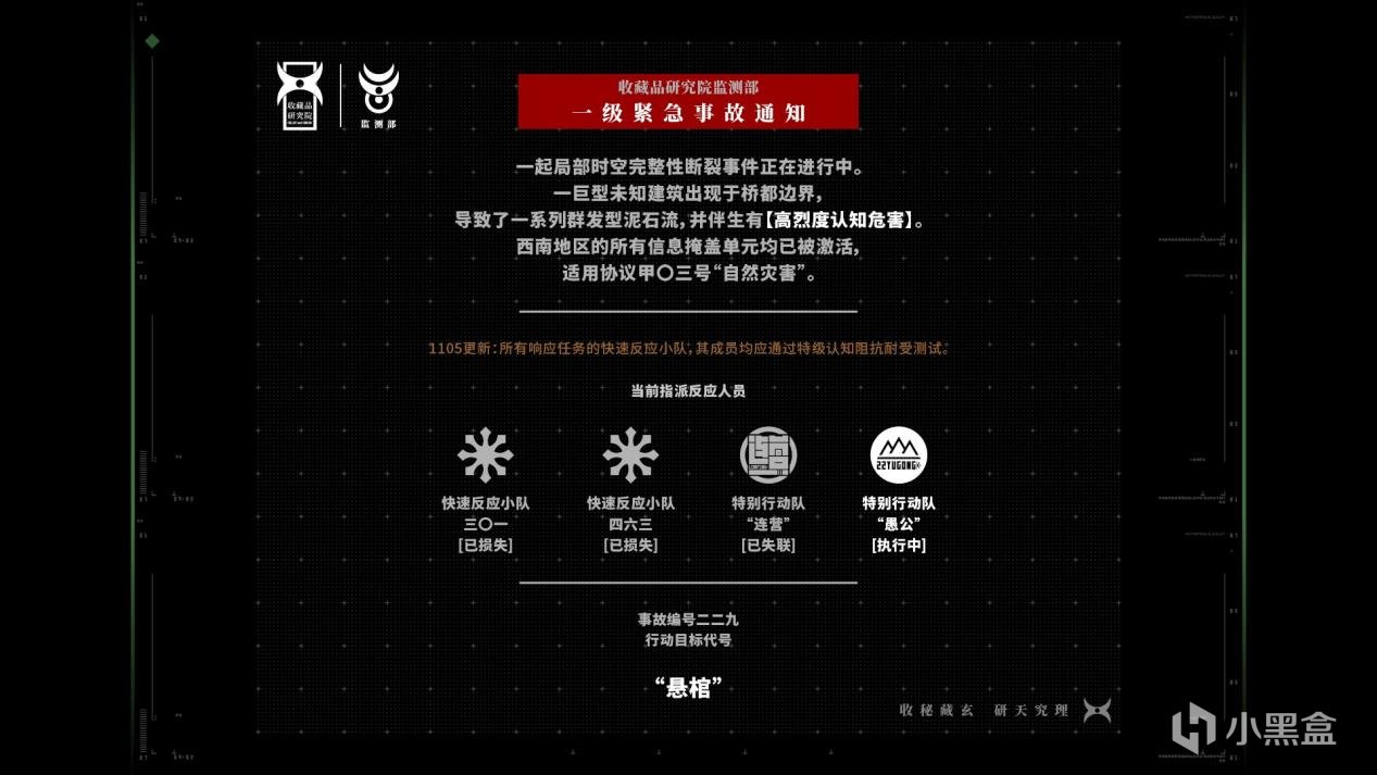 【願望單抽】《掙脫：十三號站點》全新DEMO上線steam新品節-第2張