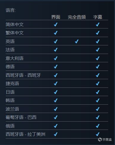 《死亡岛2》登录Steam页面，计划4月22日发售-第1张