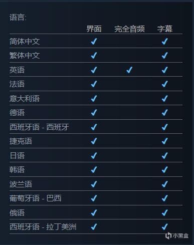 《死亡島2》登錄Steam頁面，計劃4月22日發售-第1張